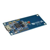 ACM1252U-Z2
